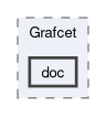 doc