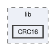 lib/CRC16