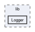 lib/Logger