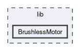 lib/BrushlessMotor