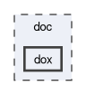 dox