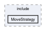 MoveStrategy
