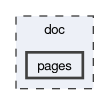 doc/pages