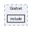 lib/Grafcet/include
