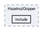 lib/HazelnutGripper/include