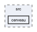 src/cerveau