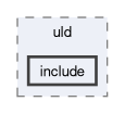 lib/SensorArray/src/uld/include