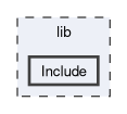lib/Include