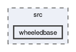 src/wheeledbase