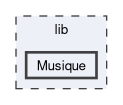 lib/Musique