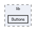 lib/Buttons