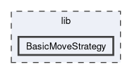 lib/BasicMoveStrategy