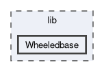 lib/Wheeledbase