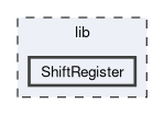 lib/ShiftRegister