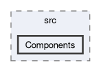 Components