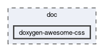doc/doxygen-awesome-css